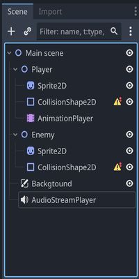 Godot SceneTree Hierarchy Diagram